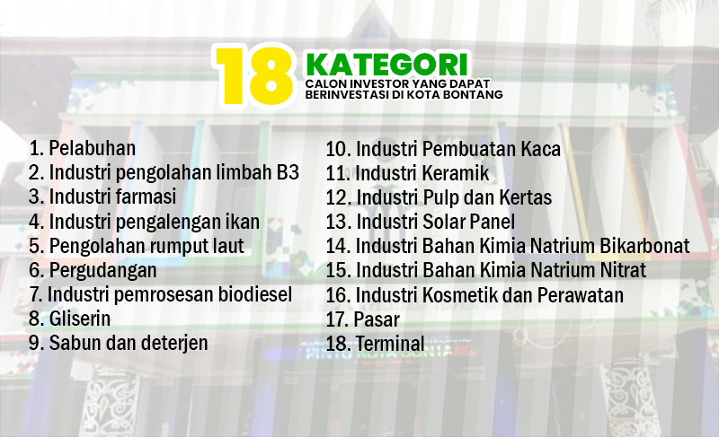 DPMPTSP Bontang Tawarkan 18 Peluang Investasi di Kawasan Industri Bontang Lestari