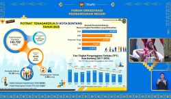 Apresiasi Program Gratispol